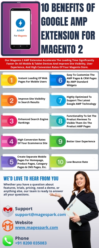10 Benefits Of Google AMP Extension For Magento 2