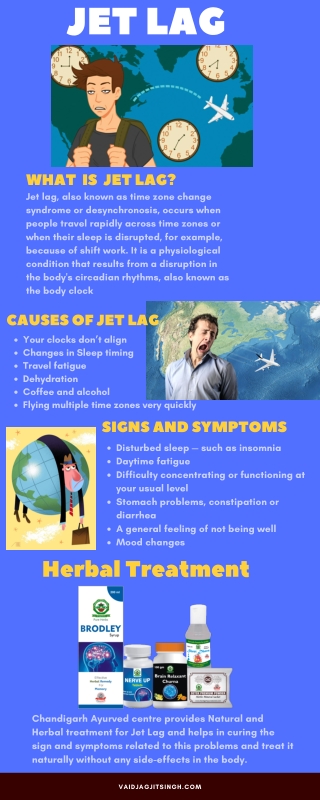 Jet Lag - Causes, Symptoms & Herbal Treatment