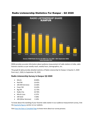 Radio Listenership Statistics For Kanpur – Q3 2020