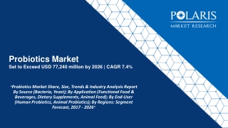 Probiotics Market Share, Size, Trends & Industry Analysis Report By Source (Bacteria, Yeast); By Application (Functional
