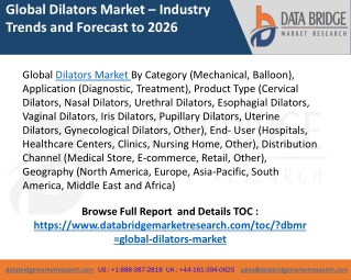 dilators market