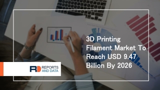 3D Printing Filament Market Global Production, Growth, Share, Demand and Applications Forecast to 2027