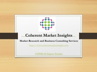 Social Business Intelligence Market