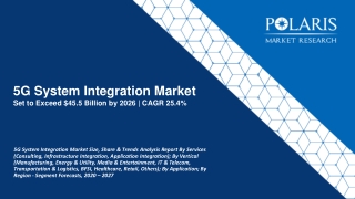 5G System Integration Market Size Worth $45.5 Billion By 2027 | CAGR: 25.4% |