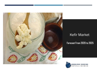 Kefir Market to be Worth US$2.053 billion in 2025