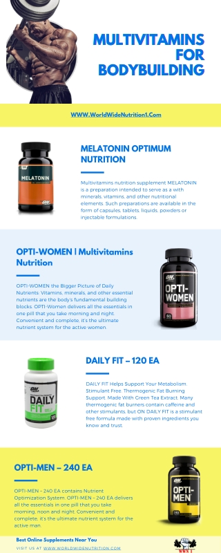 Multivitamins for Bodybuilding