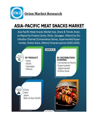 Asia-Pacific Meat Snacks Market  Size, Competitive Analysis, Share, Forecast- 2020-2026