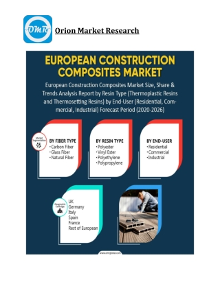 European Construction Composites Market Size, Competitive Analysis, Share, Forecast- 2020-2026
