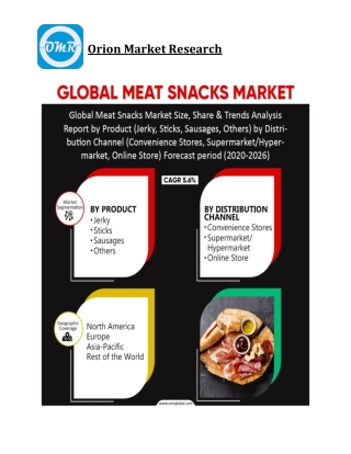 Meat Snacks Market