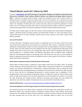 Video Surveillance as a Service Market by Type, Vertical | COVID-19 Impact Analysis | MarketsandMarkets