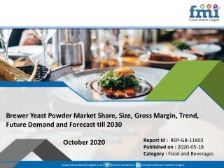 Brewer Yeast Powder Market Share, Size, Type, Cost, Revenue, Applications and Forecast 2020-2030
