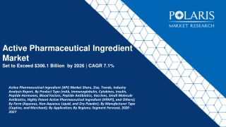 Active Pharmaceutical Ingredient Market Size Worth $306.1 Billion By 2027 | CAGR: 7.1% |