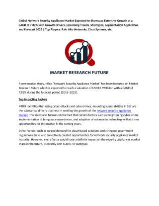 Global Network Security Appliance Market expected to showcase extensive growth at a cagr of 7