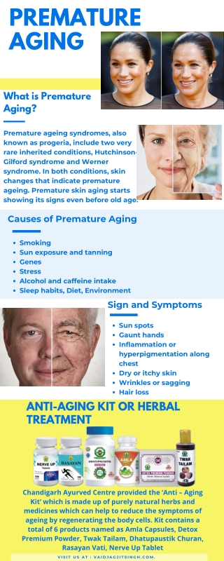 Premature Aging - Causes, Symptoms & Herbal Treatment