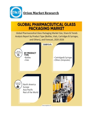 Pharmaceutical Glass Packaging Market Size, Competitive Analysis, Share, Forecast- 2020-2026