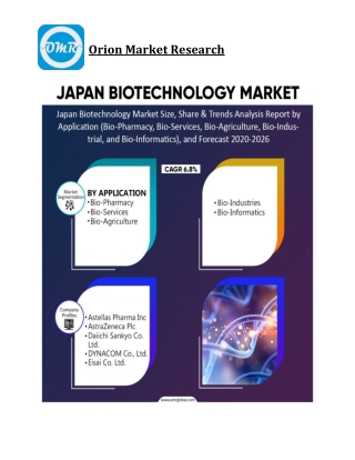 Japan Biotechnology Market Size, Competitive Analysis, Share, Forecast- 2020-2026