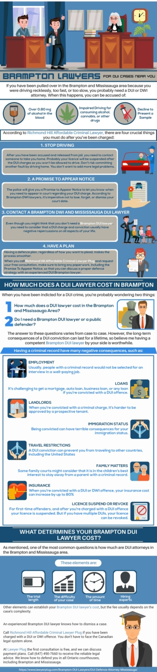 Barrie Dui lawyers