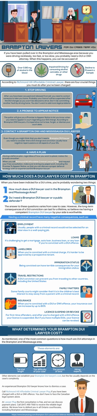 Brampton DUI Lawyers