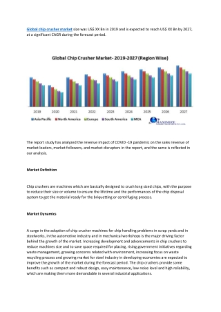 Global chip crusher market