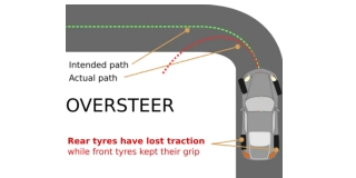 DEMYSTIFYING