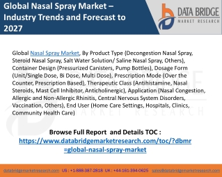 Nasal spray market