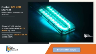 UV LED Market Expected to Reach $1.71 Billion by 2027