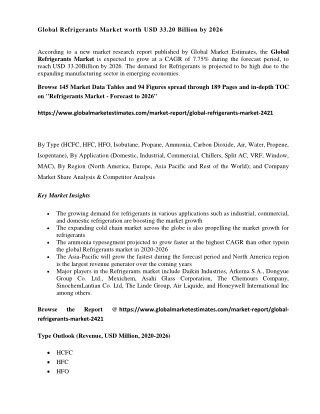 Global Refrigerants Market Research Report