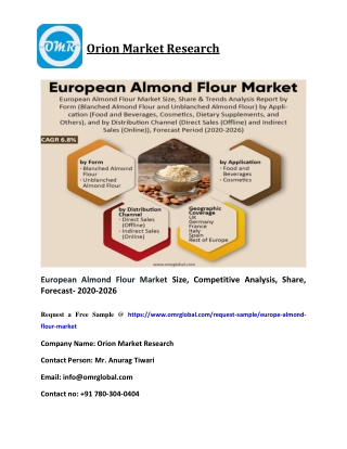 European Almond Flour Market