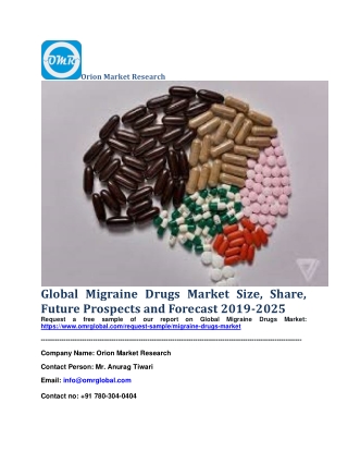 Global Migraine Drugs Market Size, Share, Future Prospects and Forecast 2019-2025