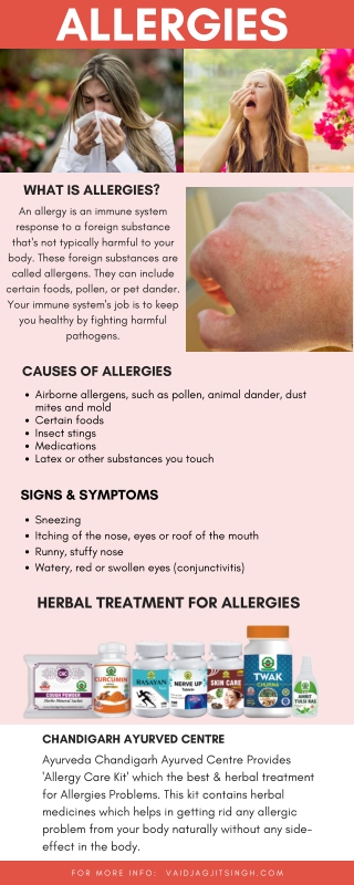 Allergies - Causes, Symptoms & Herbal Treatment