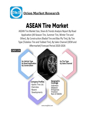 ASEAN Tire Market Size, Competitive Analysis, Share, Forecast- 2020-2026