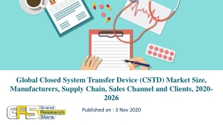 Global Closed System Transfer Device (CSTD) Market Size, Manufacturers, Supply Chain, Sales Channel and Clients, 2020-20
