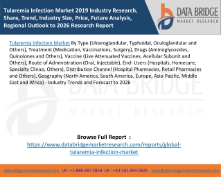 Tularemia Infection Market 2019 Industry Research, Share, Trend, Industry Size, Price, Future Analysis, Regional Outlook