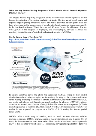 Mobile Virtual Network Operator Market Analysis, Growth Opportunities and Recent Trends by Leading Manufacturers & Regio