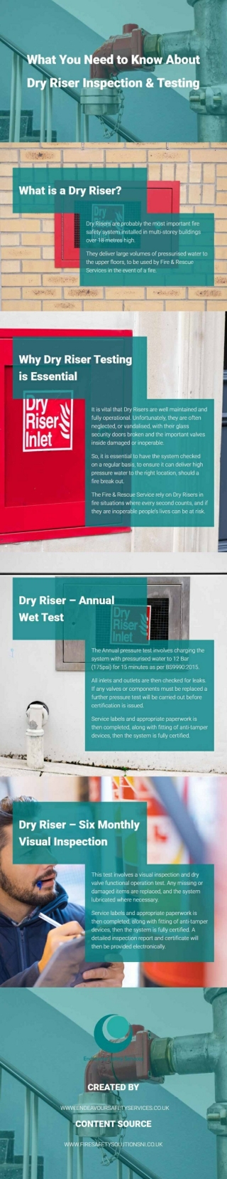 What You Need to Know About Dry Riser Inspection & Testing