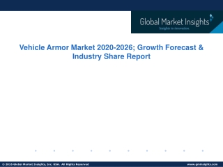 Vehicle Armor Market 2020-2026; Growth Forecast & Industry Share Report