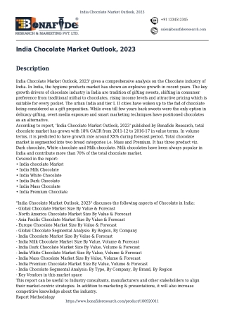 India Chocolate Market Outlook, 2023