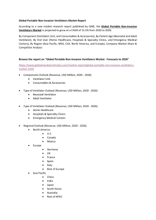 Global Portable Non-Invasive Ventilators Market Research Report