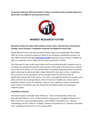 Coronavirus Outbreak: Ball Valves Market Continue to Escalate Positive Outlook Expected to Reach USD 11.56 Billion by th
