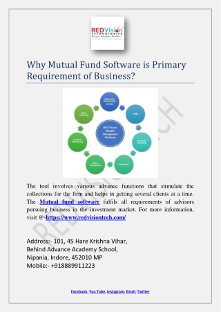 Why Mutual Fund Software is Primary Requirement of Business?