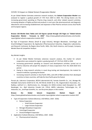 Global Solvent Evaporation Market Research Report