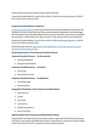 Global Compound Isomaltitol Market Trends 2025