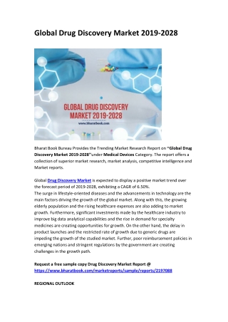 Global Drug Discovery Market 2019-2028