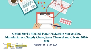 Global Sterile Medical Paper Packaging Market Size, Manufacturers, Supply Chain, Sales Channel and Clients, 2020-2026