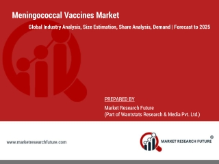 Meningococcal Vaccines Industry Attractiveness, Competitive Landscape, PESTLE Analysis | Forecast – 2025