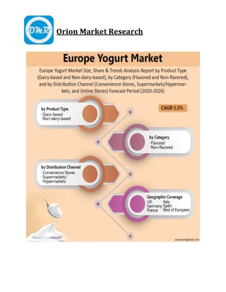 Europe Yogurt Market Size, Competitive Analysis, Share, Forecast- 2020-2026