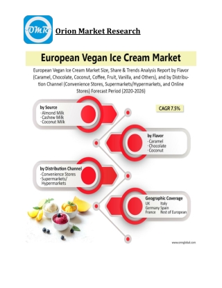 European Vegan Ice Cream Market Size, Competitive Analysis, Share, Forecast- 2020-2026
