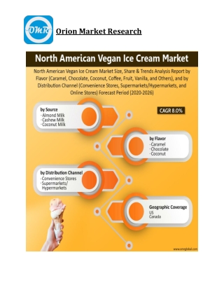 North American Vegan Ice Cream Market Size, Competitive Analysis, Share, Forecast- 2020-2026