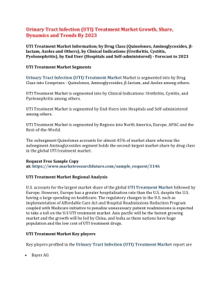 Urinary Tract Infection (UTI) Treatment Market Growth, Share, Dynamics and Trends By 2023