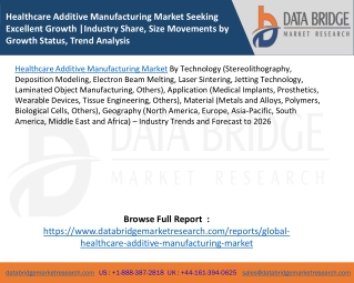 Healthcare Additive Manufacturing Market Seeking Excellent Growth,Industry Share, Size Movements by Growth Status, Trend